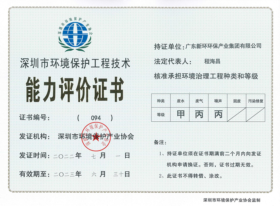 3.13、2022丽江能力评价.jpg