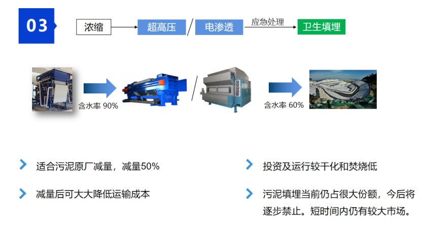 2、主题技术及工艺情况介绍35.png